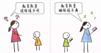 9張圖告訴你普通父母與智慧父母的巨大差別，你是哪一種